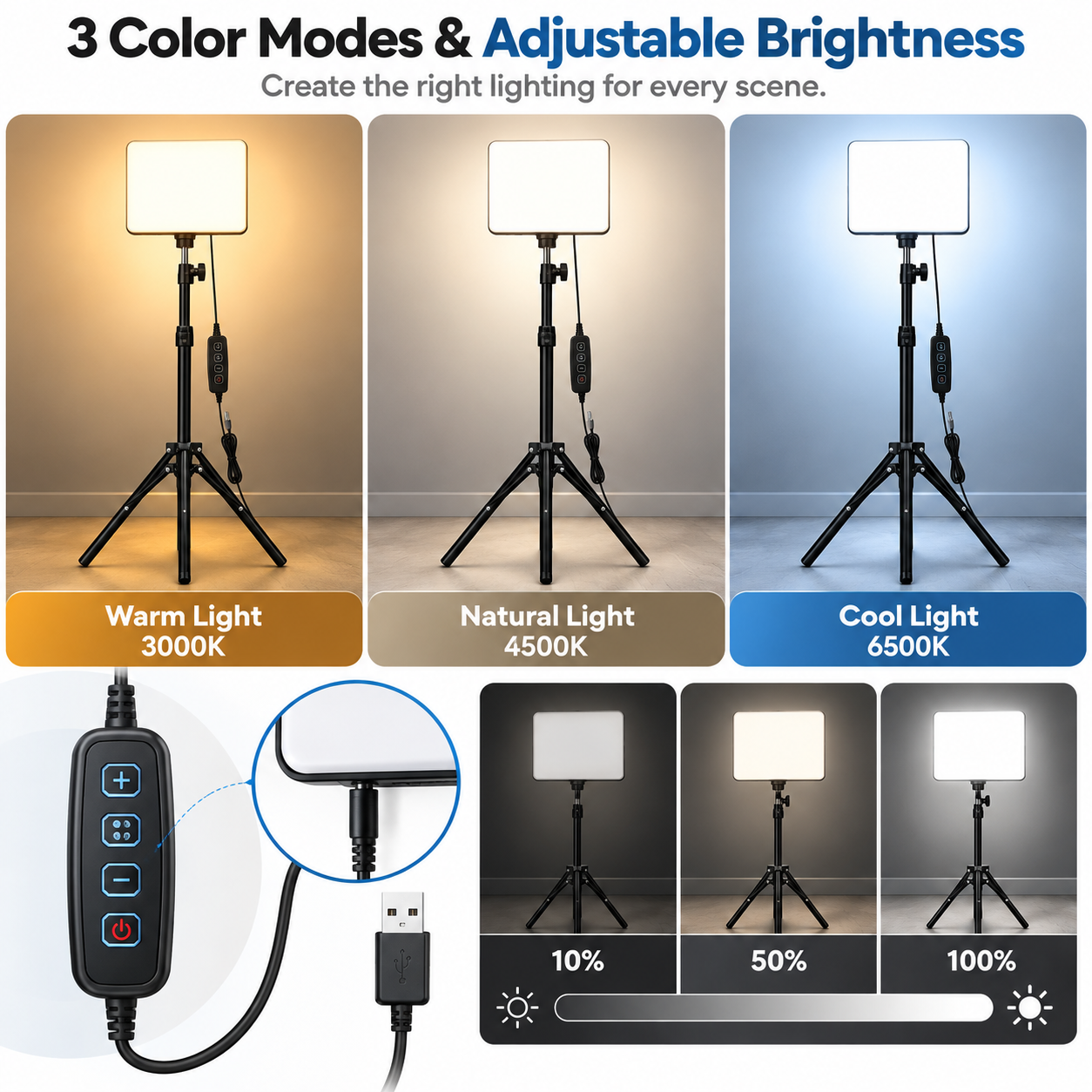 LED Fill Light With Adjustable Tripod Stand, USB Powered Dimmable Panel Light With 3 Lighting Modes, Portable Video Light For Live Streaming, Makeup, Photography, Content Creation & Video Calls photo 3