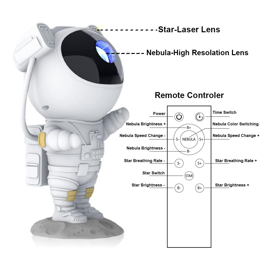 Astronaut Themed Starry Sky Projector Night Light With LED Optical Projection photo 3