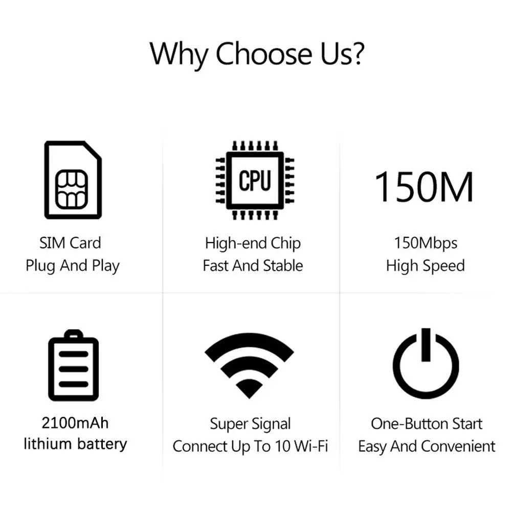4g Mobile Wifi Router 150mbps 4g Lte Wireless Router Mifi Modem Wifi Hotspot Pocket Card Portable 2100ma Mobile Slot Wit Q1q0 photo 6