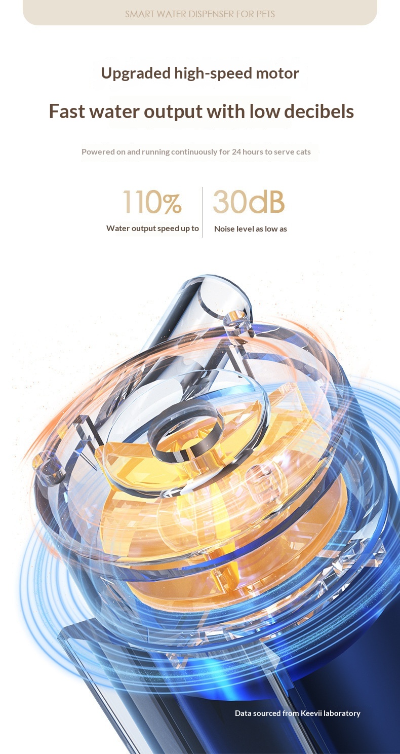 Smart Constant-Temperature Pet Water Fountain photo 7