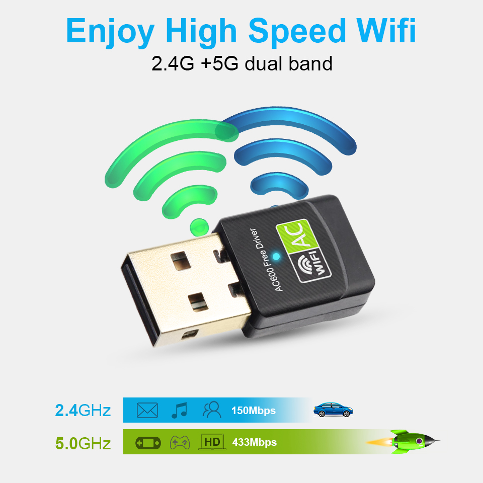 USB wireless network card photo 3