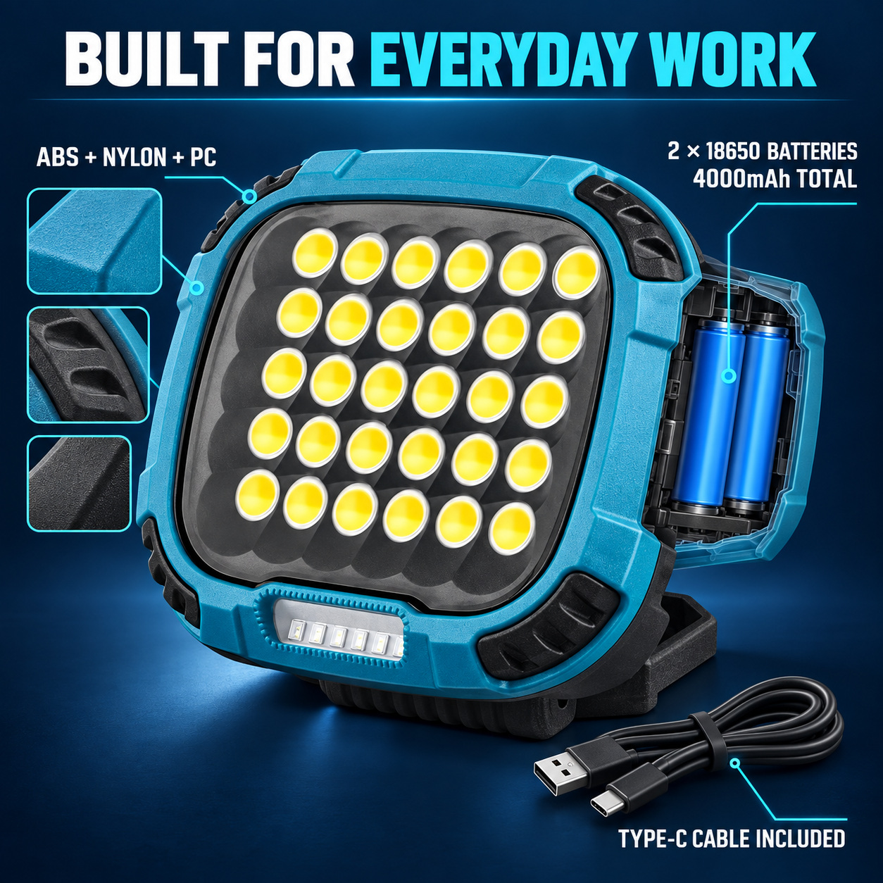 Rechargeable Magnetic Battery Display Type C Built In Hook 18650 W893 3 4000mAh LED Flood photo 3