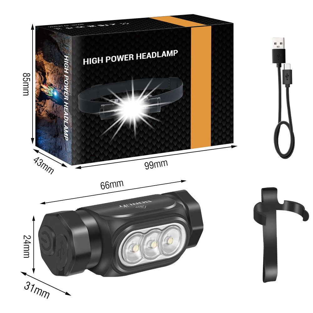 Waterproof LED Headlamp Head Torch USB Rechargeable Light Headlight Flashlight photo 2