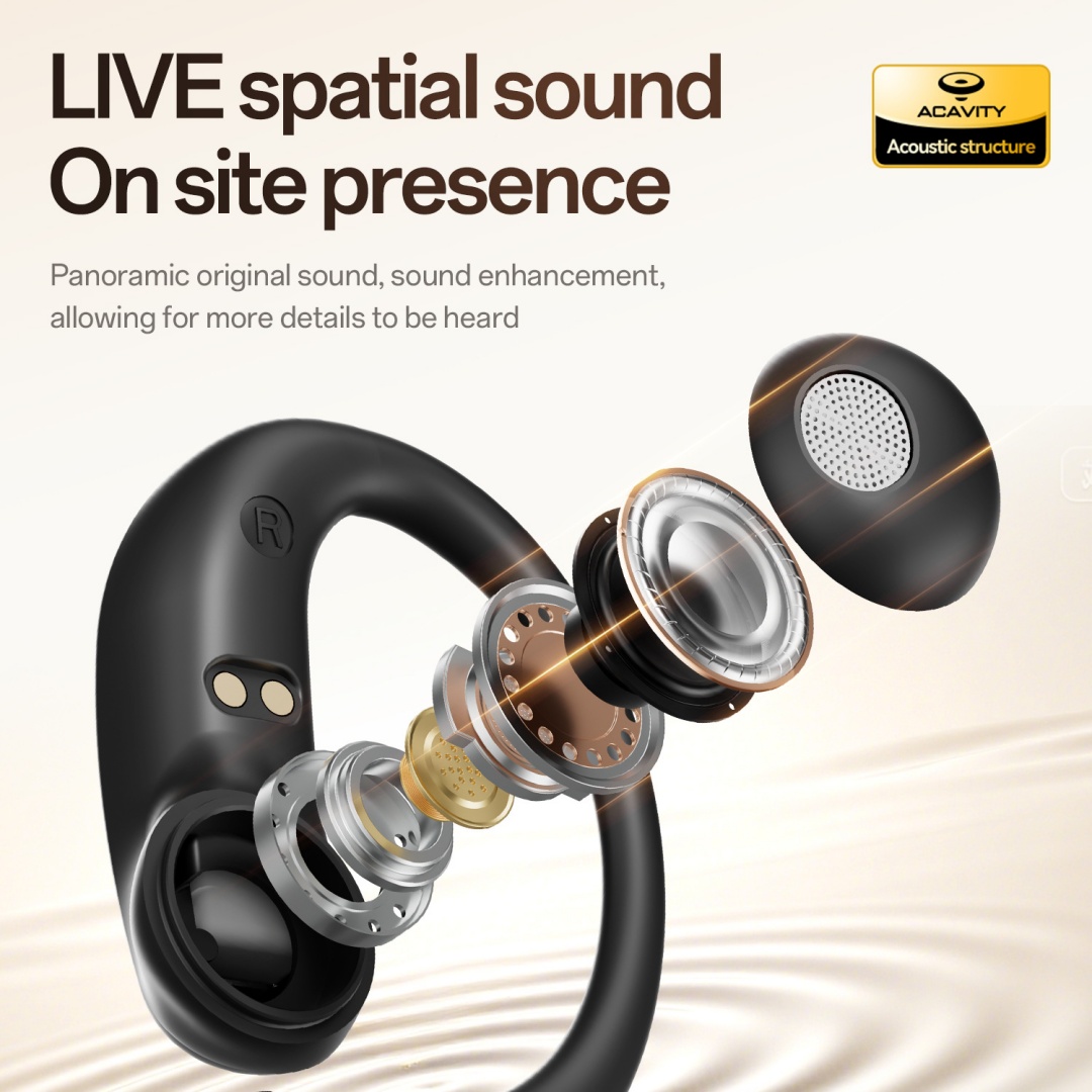 Cross Border Explosion M127 Long Range Hanging Earphone Private Model High Color Value Low Latency Wireless Bluetooth Headphones Wholesale photo 6