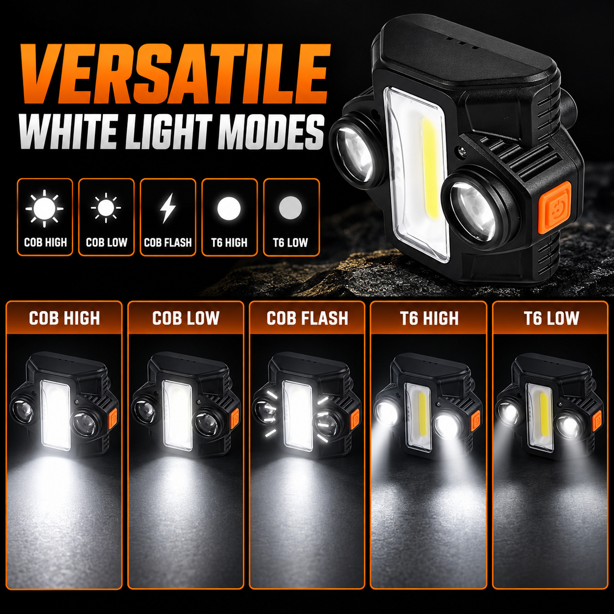 Rechargeable Motion Sensor Magnetic Battery Display LED Work Light 10W Hanging Hook W661 4 Hour photo 3