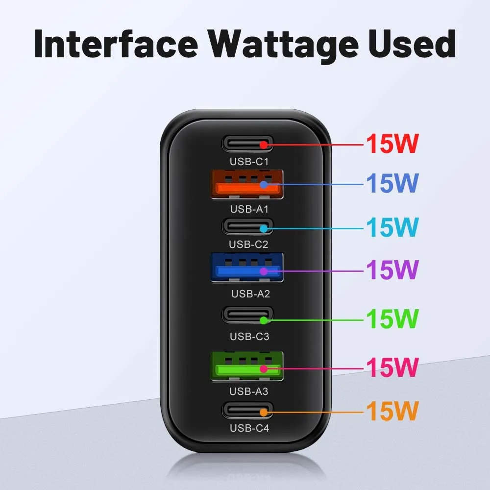 USB-C Charger, 120W Total Power, Multi-port Fast Charging, Type-C Interface, Compatible With IPhone, Samsung, Huawei, And Other Mobile Phones, European Standard Plug, Wall Charger. photo 5