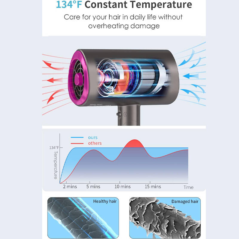 Professional Ionic Hairdryer With Diffuser photo 8