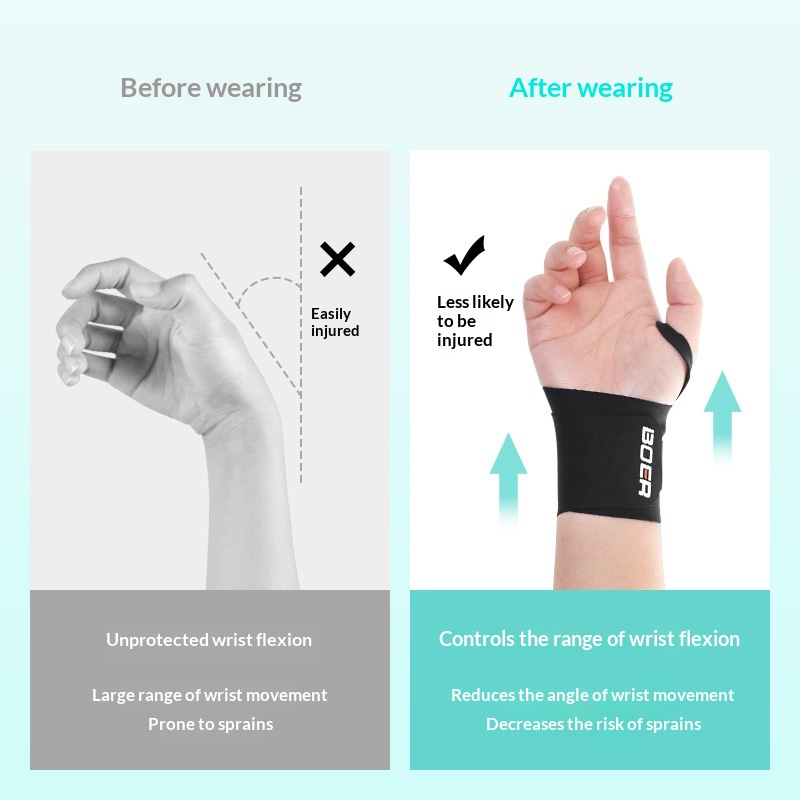 Wrist Guard For Men And Women Thin Wrist Sprain Tendon Sheath Special Sports Fitness Tennis Badminton Office Strline Wrist Guard photo 5