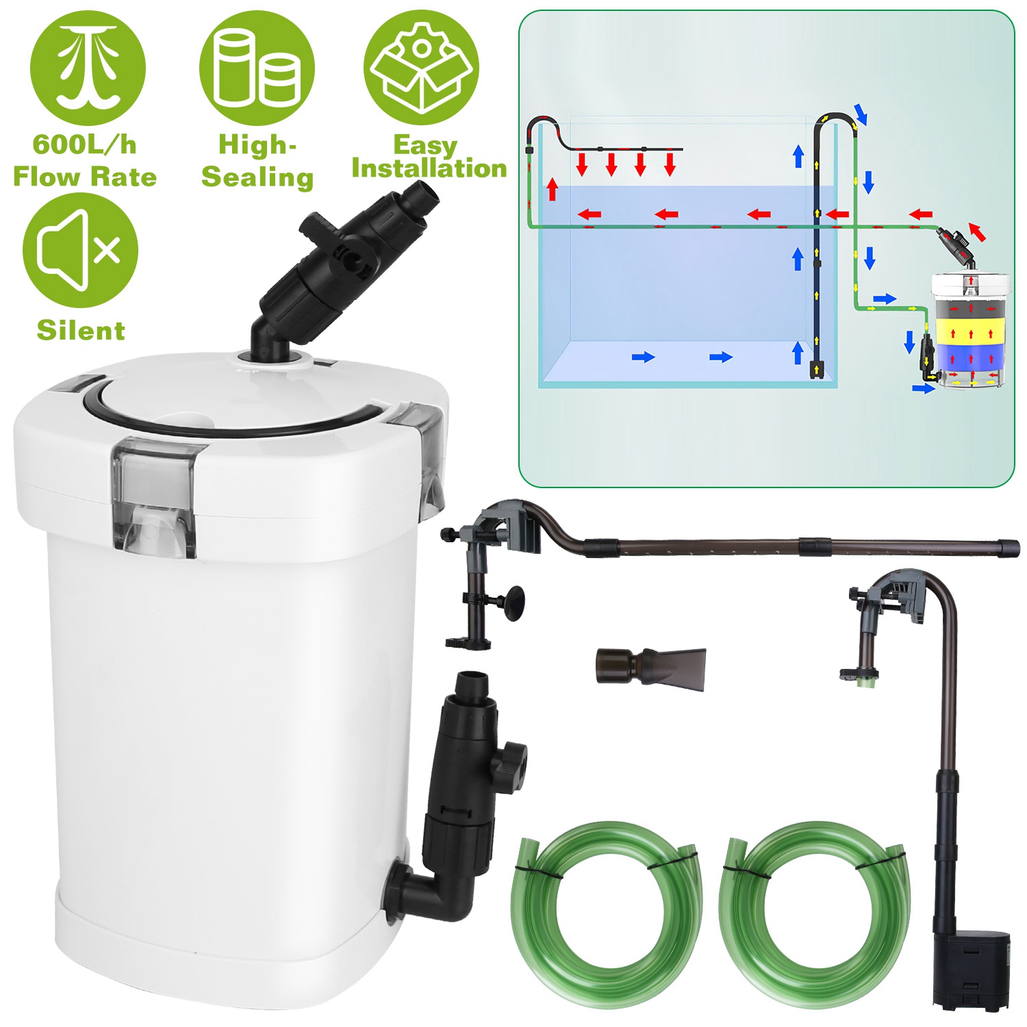1Pc 3-Stage External Canister Filter For Aquarium Fish Tank With 600L-H Flow Rate 35.4in Max Height 6W Easy Installation Silent photo 1