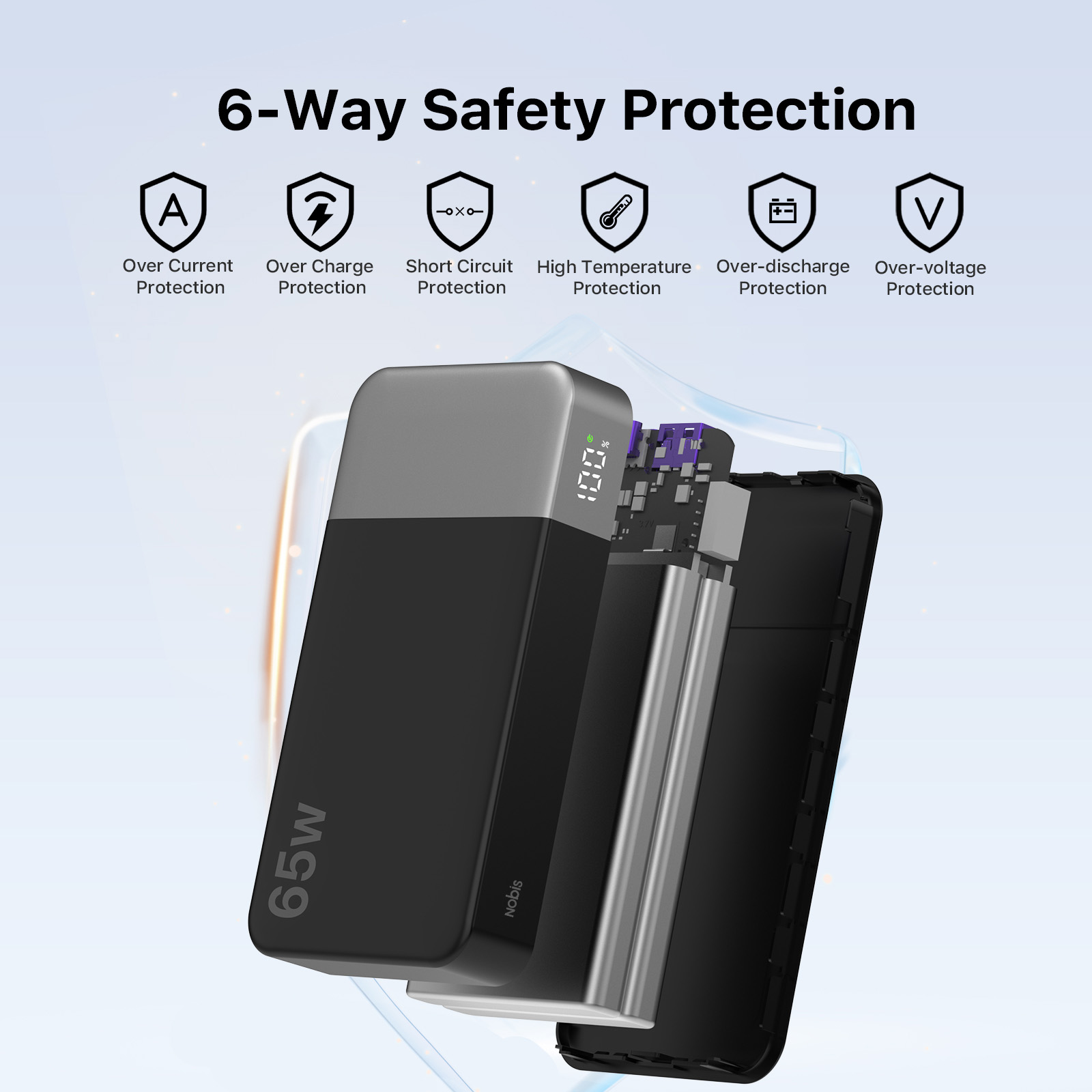 N Obis Portable Charger, 65W PD Fast Charging 20000mAh Type-C Small Compact Power Bank For Phone, Tablet, Laptop photo 4