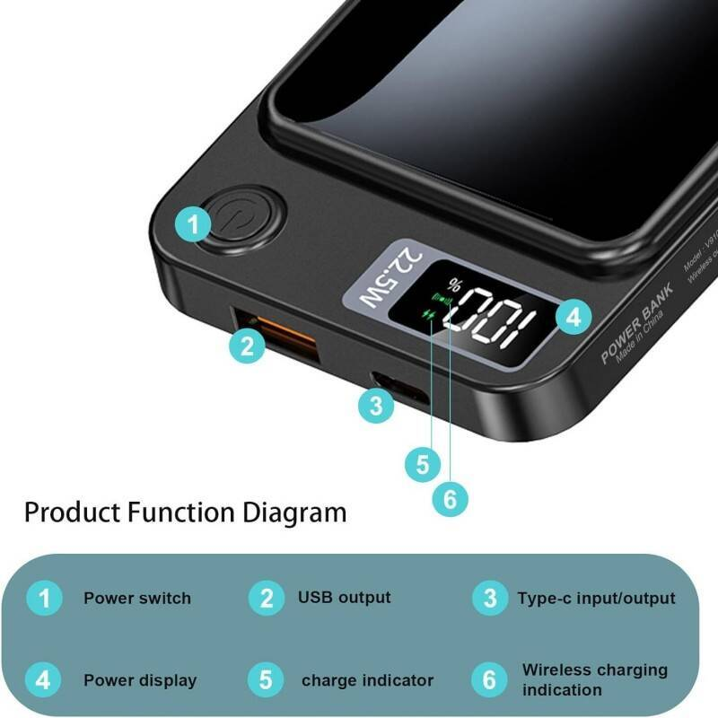 12000mAh Magnetic Wireless Power Bank With LED Display, 22.5W Fast Charging, Portable For Multiple Devices photo 4