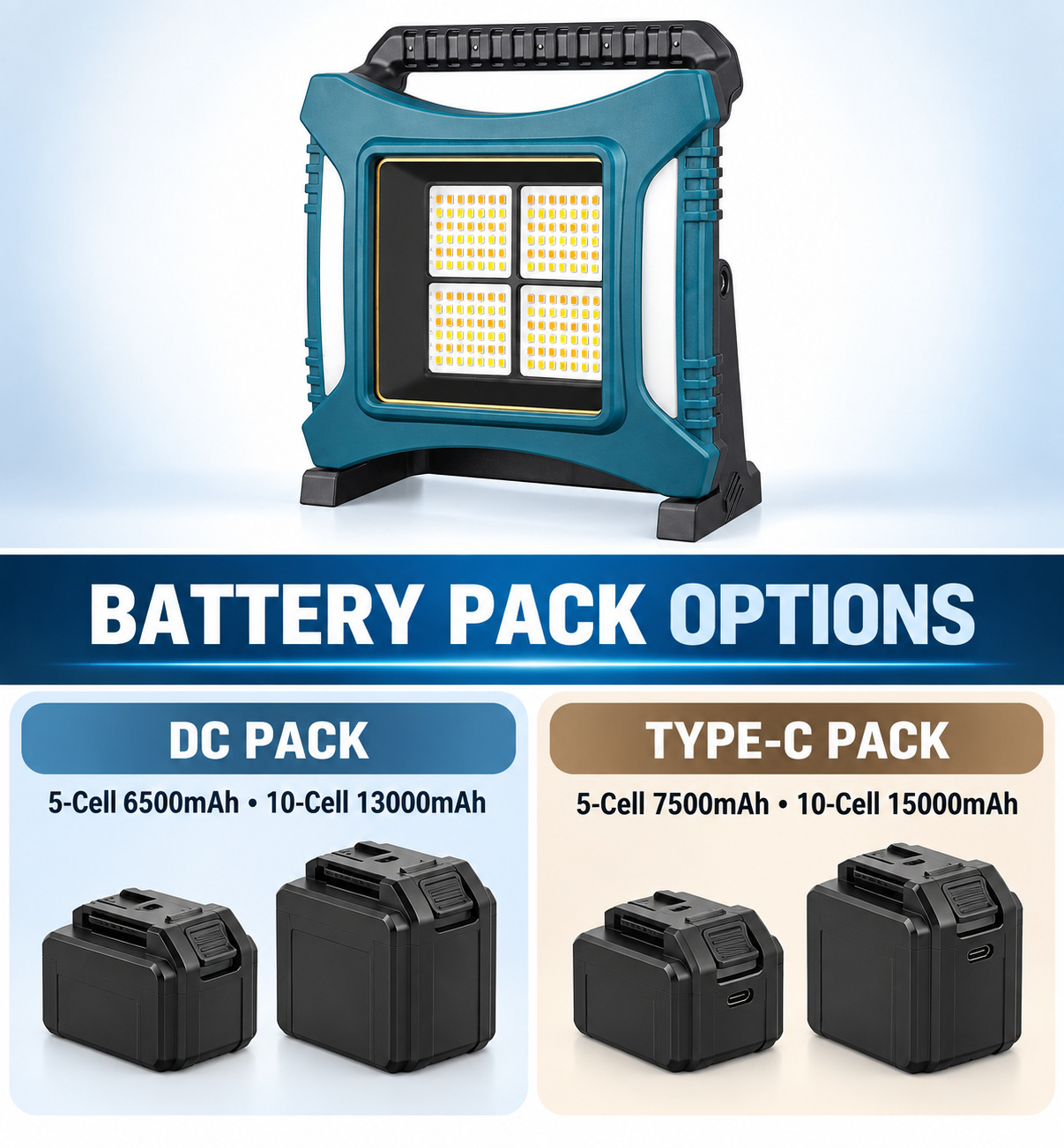 Rechargeable Type C Batteryversion 18650 W8144 4 Wholesale Supply Red Blue Warning LED Flood Light photo 8