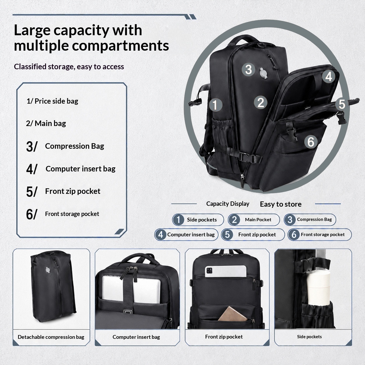 Vacuum Compression Travel Bag, Budget Airline Boarding Bag, 16 Inch Computer Storage, Large Capacity, Lightweight photo 4