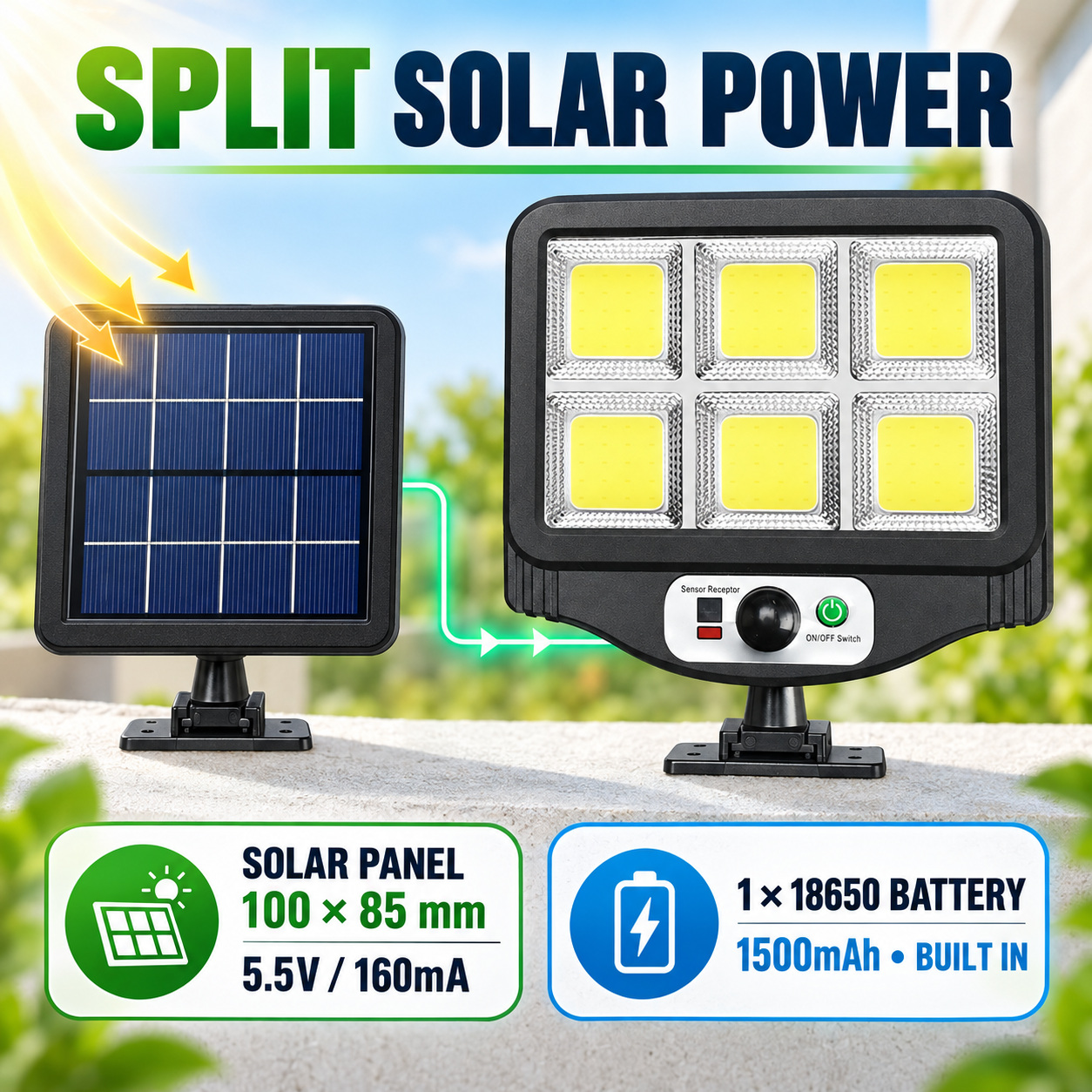 Solar Powered Rechargeable Motion Sensor COB LED Work Light 1500mAh For Auto W781 6 Street photo 3