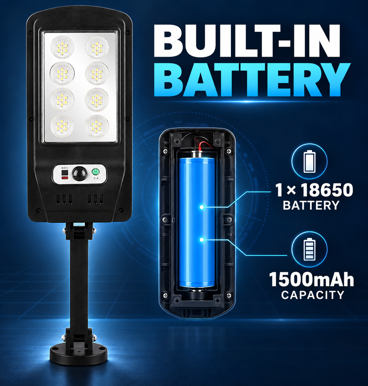 Solar Powered Rechargeable Motion Sensor Waterproof LED Work Light 20W 1500mAh For W755 8 IP65 photo 8
