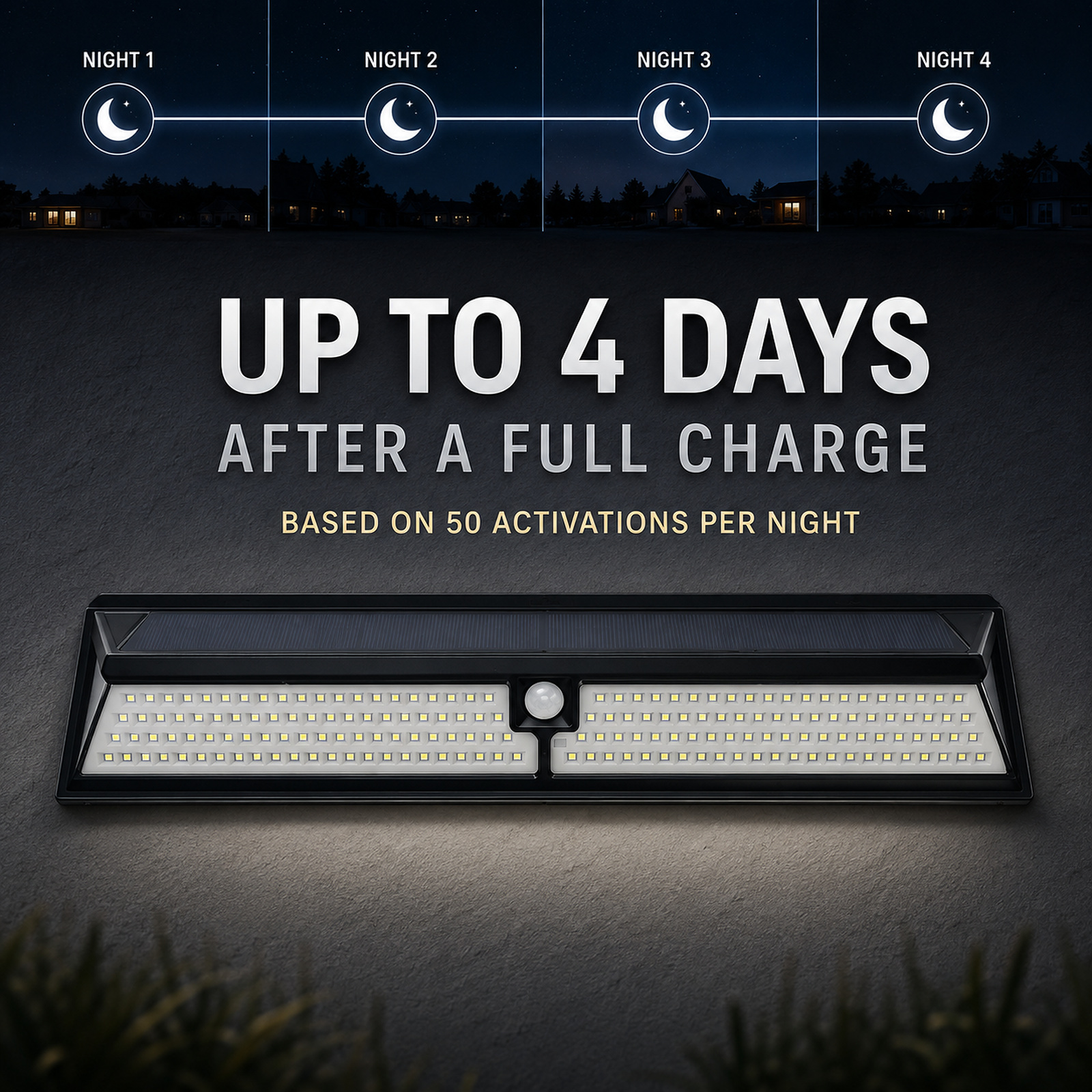 W120 Solar LED Garden Light For Pathway And Landscape Use OEM Factory Supply Powered Remote photo 6