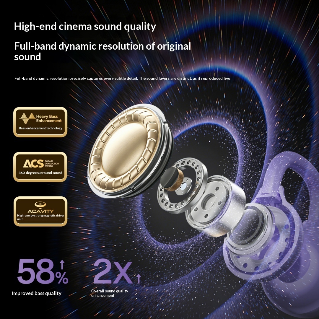 Cross Border Explosion M127 Long Range Hanging Earphone Private Model High Color Value Low Latency Wireless Bluetooth Headphones Wholesale photo 8