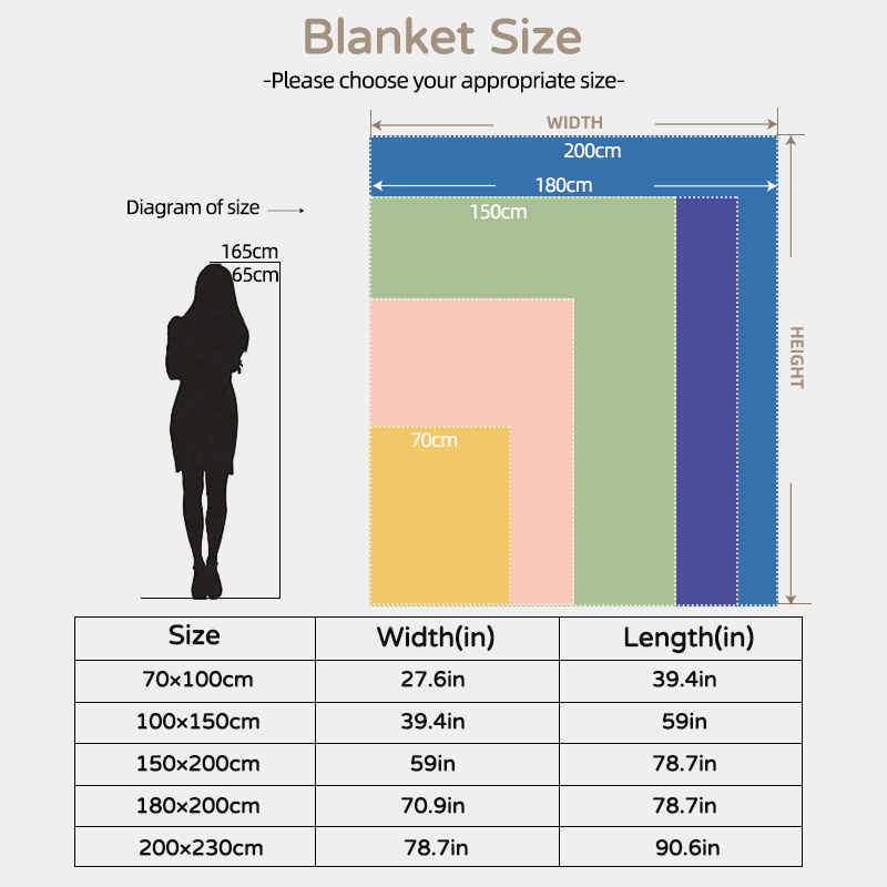 1PC Plush Throw Blanket, Soft Fuzzy Flannel Blanket, Cozy Warm Blanket For Bed Sofa Bedroom, All Season Use photo 3