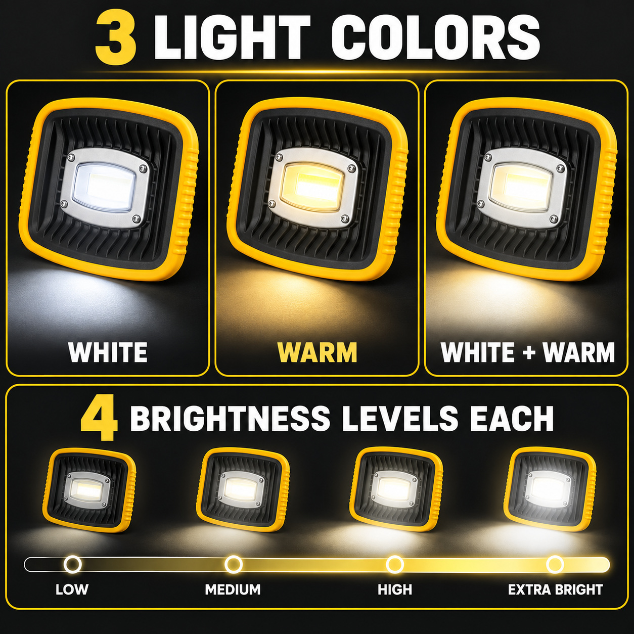 Rechargeable Magnetic Battery Display Type C LED Work Light Base Hanging W899 2 Hour Runtime photo 2