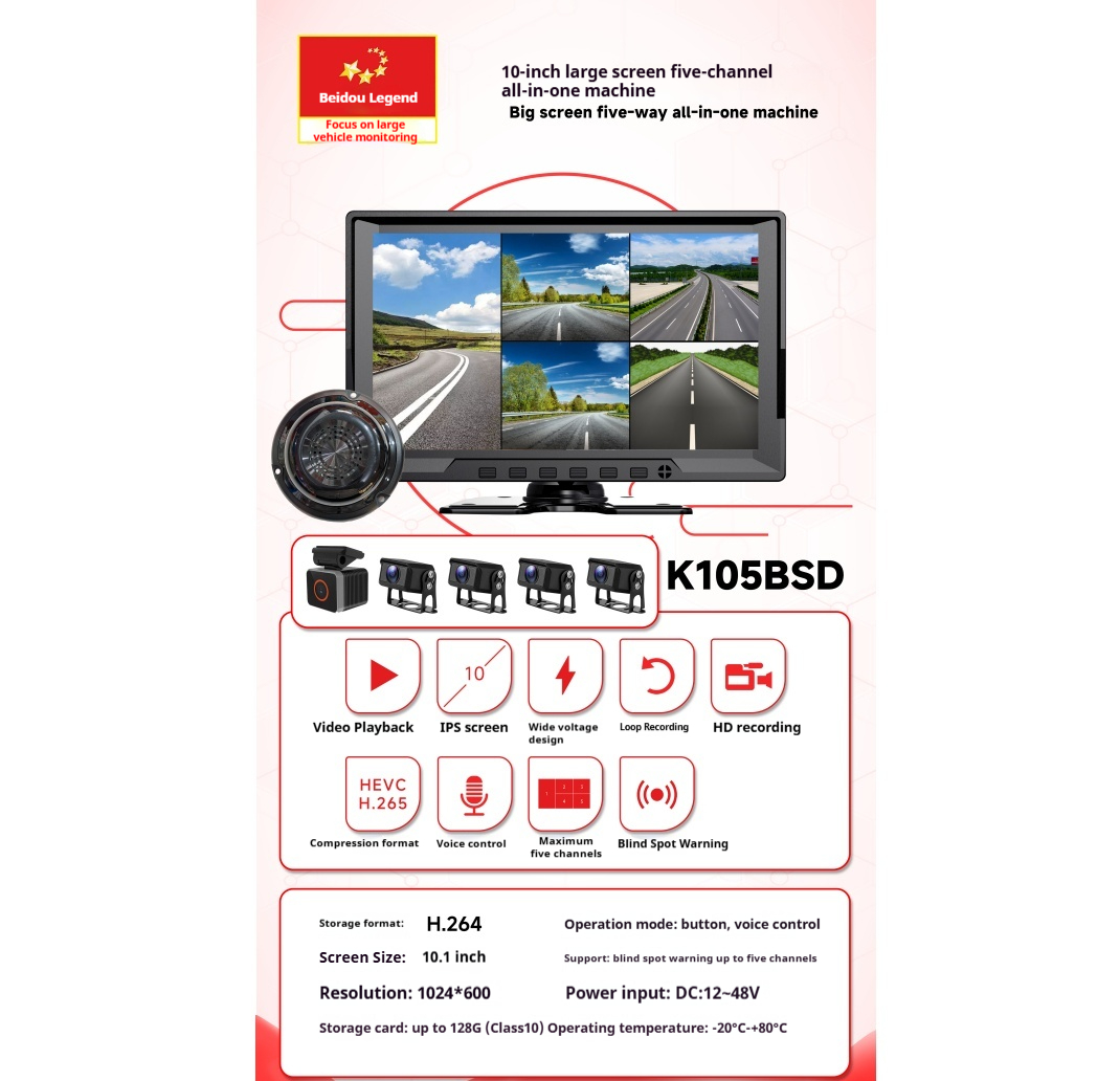 10.1 Inch 5-Channel All-in-One BSD MmWave Sensor System photo 2