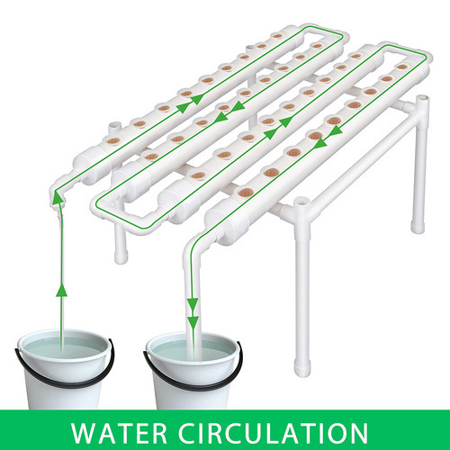 36 Sites Hydroponic Grow Tool Kits Vegetable Garden System Home Water Pump PVC photo 2