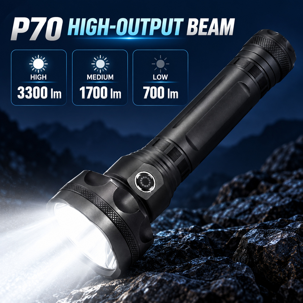Rechargeable Type C LED Work Light 7000mAh W5212 2 3300LM SOS Mode Flashlight Wrist Strap photo 4