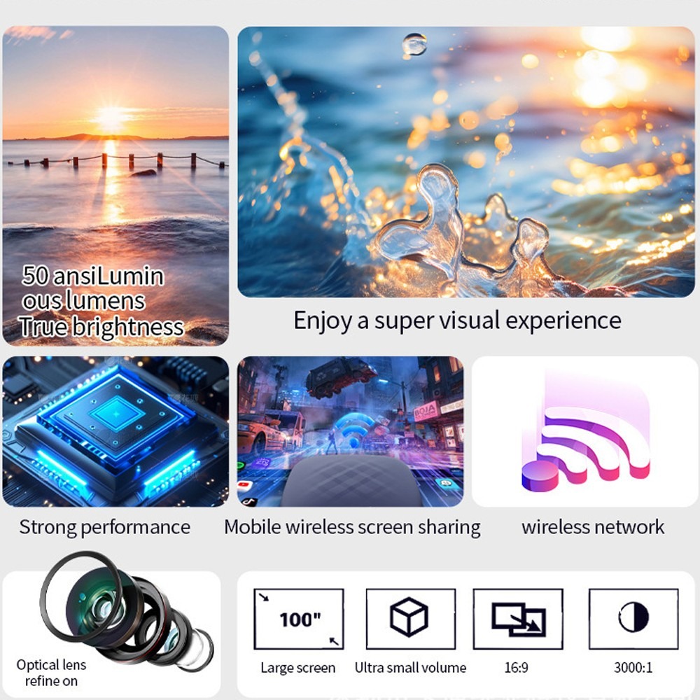 Android Mini Projector Smart HD 5G4K WiFi Wireless Bluetooth Office Home Theater photo 4