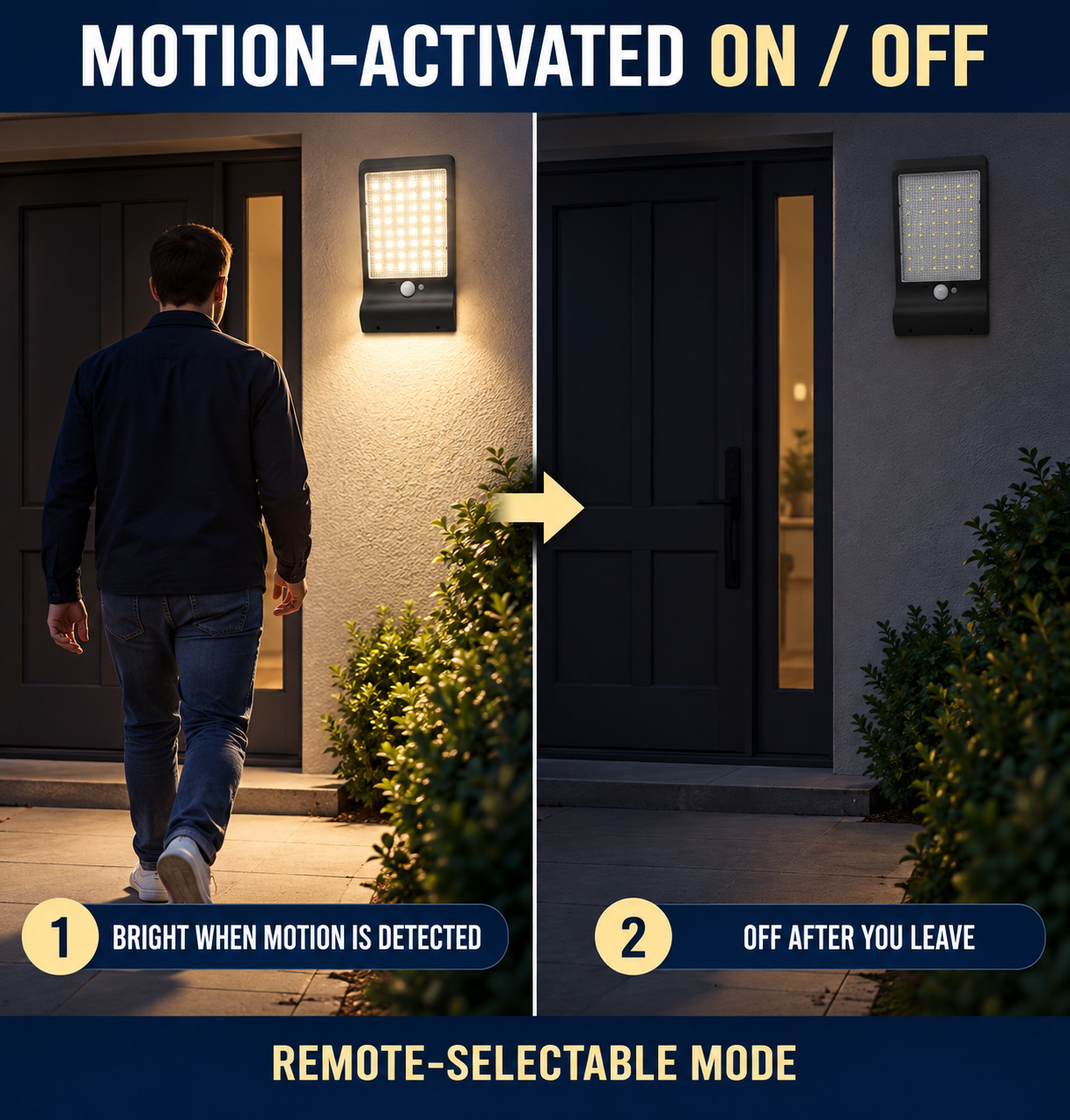Solar Powered Rechargeable Motion Sensor LED Work Light 4W For Auto W731 Remote Control Street photo 2