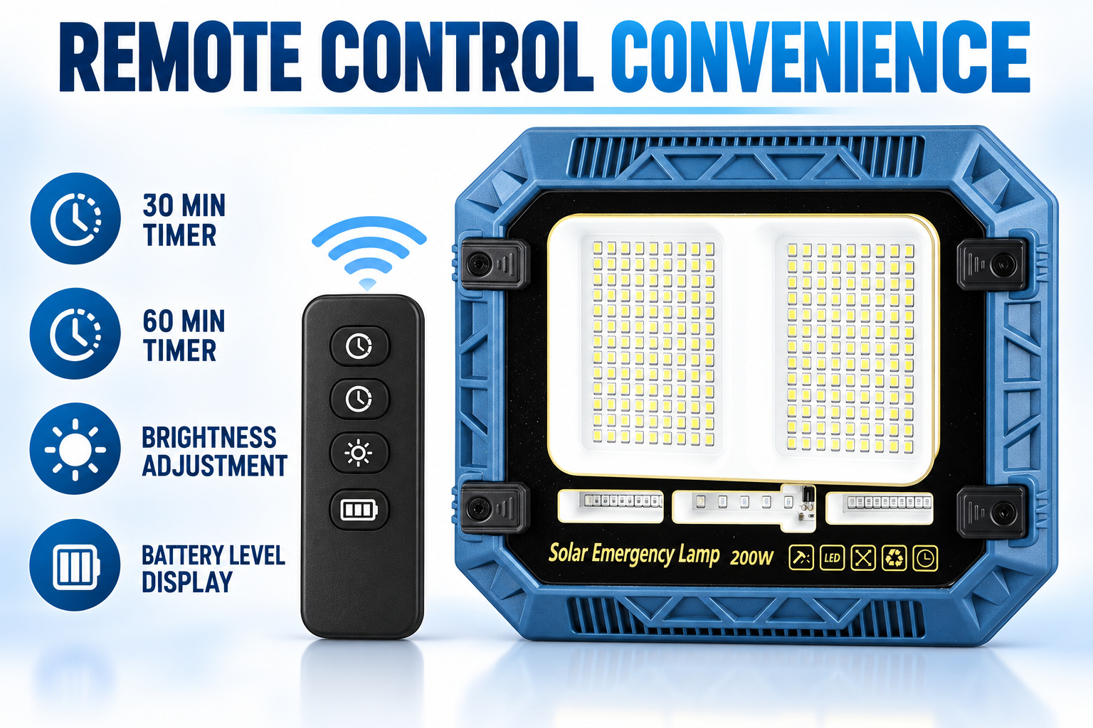Solar Powered Rechargeable Battery Display 18650 W8113 2 LED Flood Light Red Blue Warning SMD photo 5