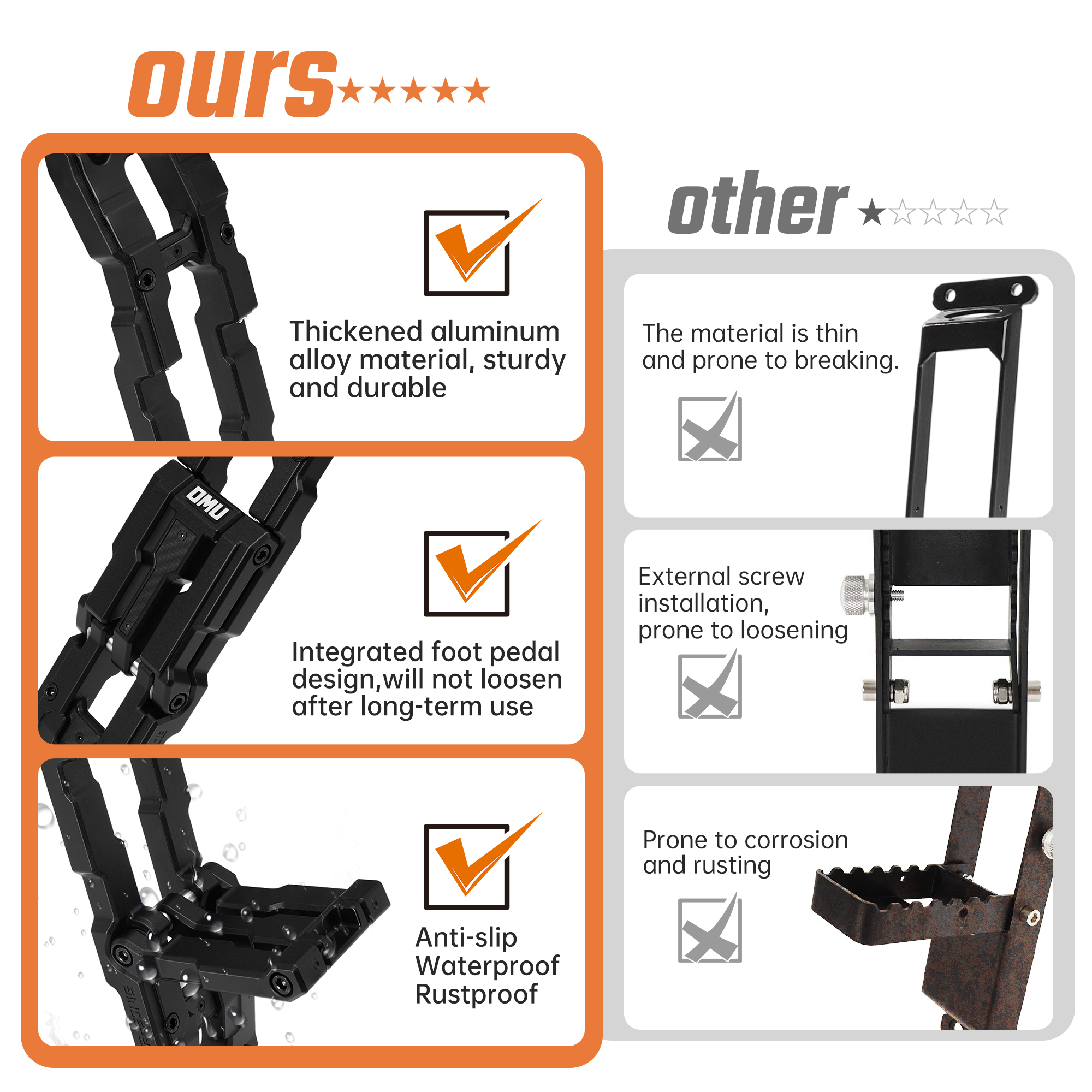 Door Hinge Step For 2007-2025 Wrangler & 2020-2025 Gladiator photo 6