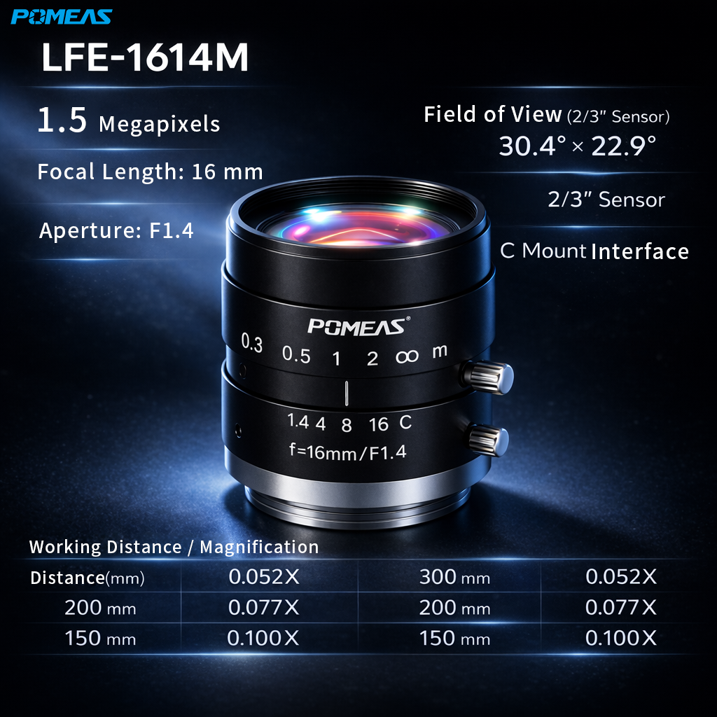 LFE-1614M 16mm F1.4 5MP Fixed Focal Length Machine Vision Lens For 2      3 Inch Industrial Cameras photo 2