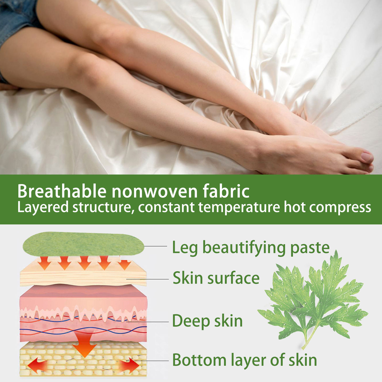 South Moon Wormwood Lower Body Treatment Patch, Leg Muscle Lift Stick Slouch Shape Thighs To Create Tight Legs photo 4