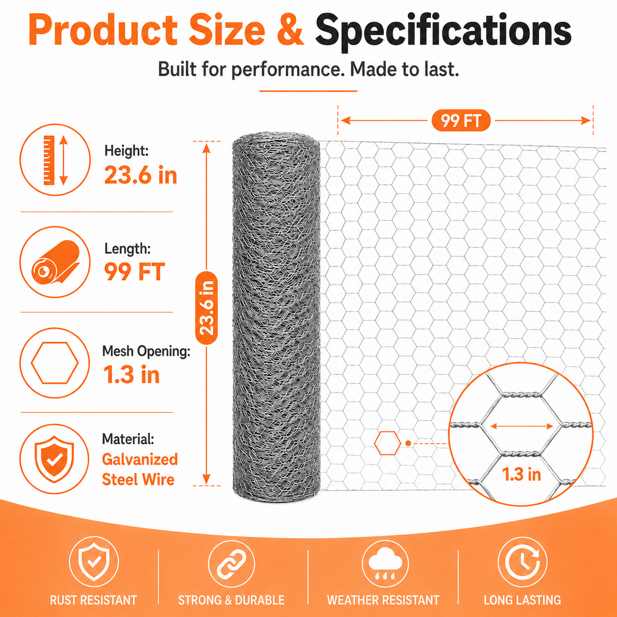 Anti-corrosion Hot-dip Galvanized Wire MeshPremium Chicken Wire Hexagonal Galvanized Mesh, Suitable For Chicken Coops, Rabbit Cages, And Fence Protection photo 3