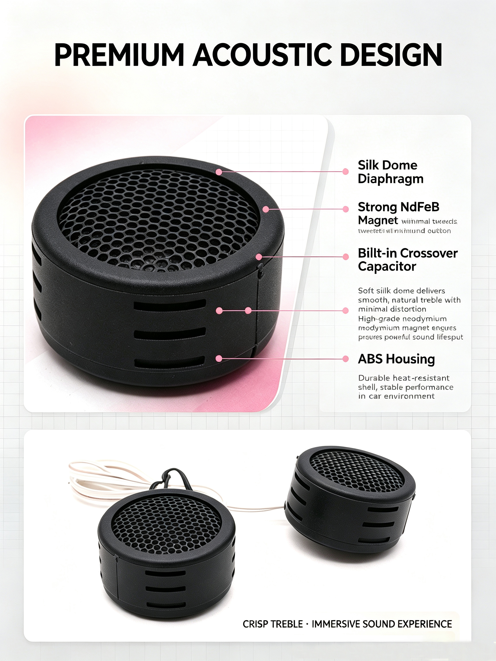 High End Car Dome Tweeter Speaker Mini Vehicle Audio High Frequency Loudspeaker photo 3