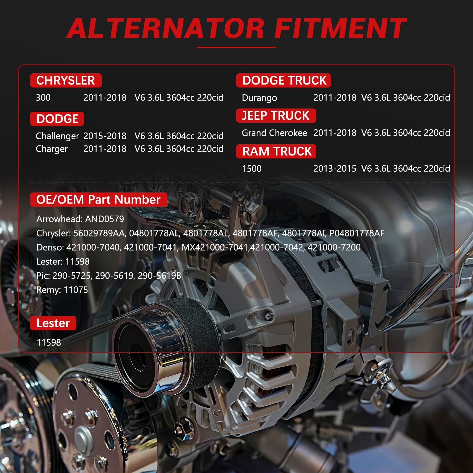 New Alternator For Dodge Challenger V6 3.6L 15-18 421000-7042 421000-7200 11598N photo 6