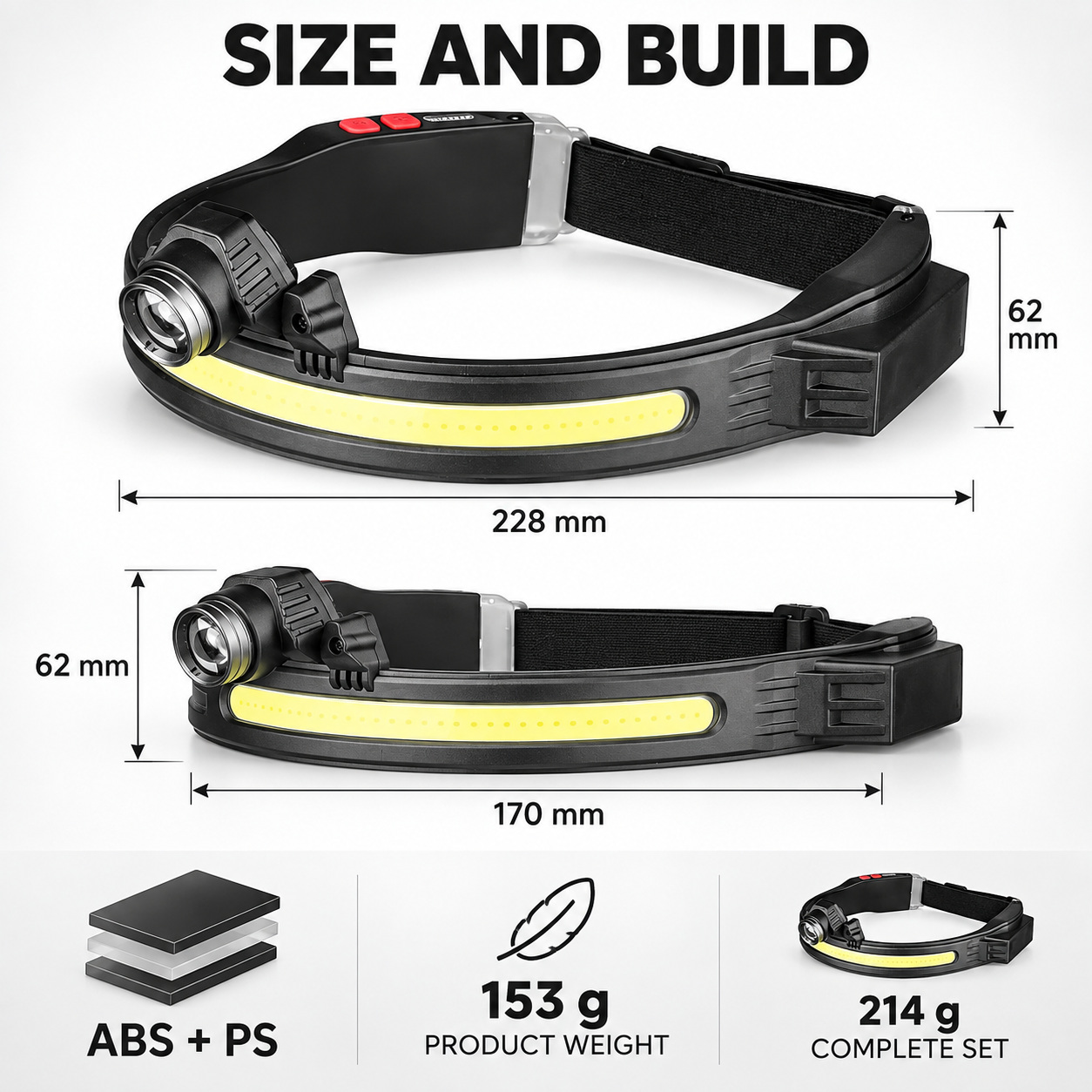 Rechargeable Zoomable Battery Display Type C LED Work Light 1200mAh W694 1 370LM Headlamp COB photo 4