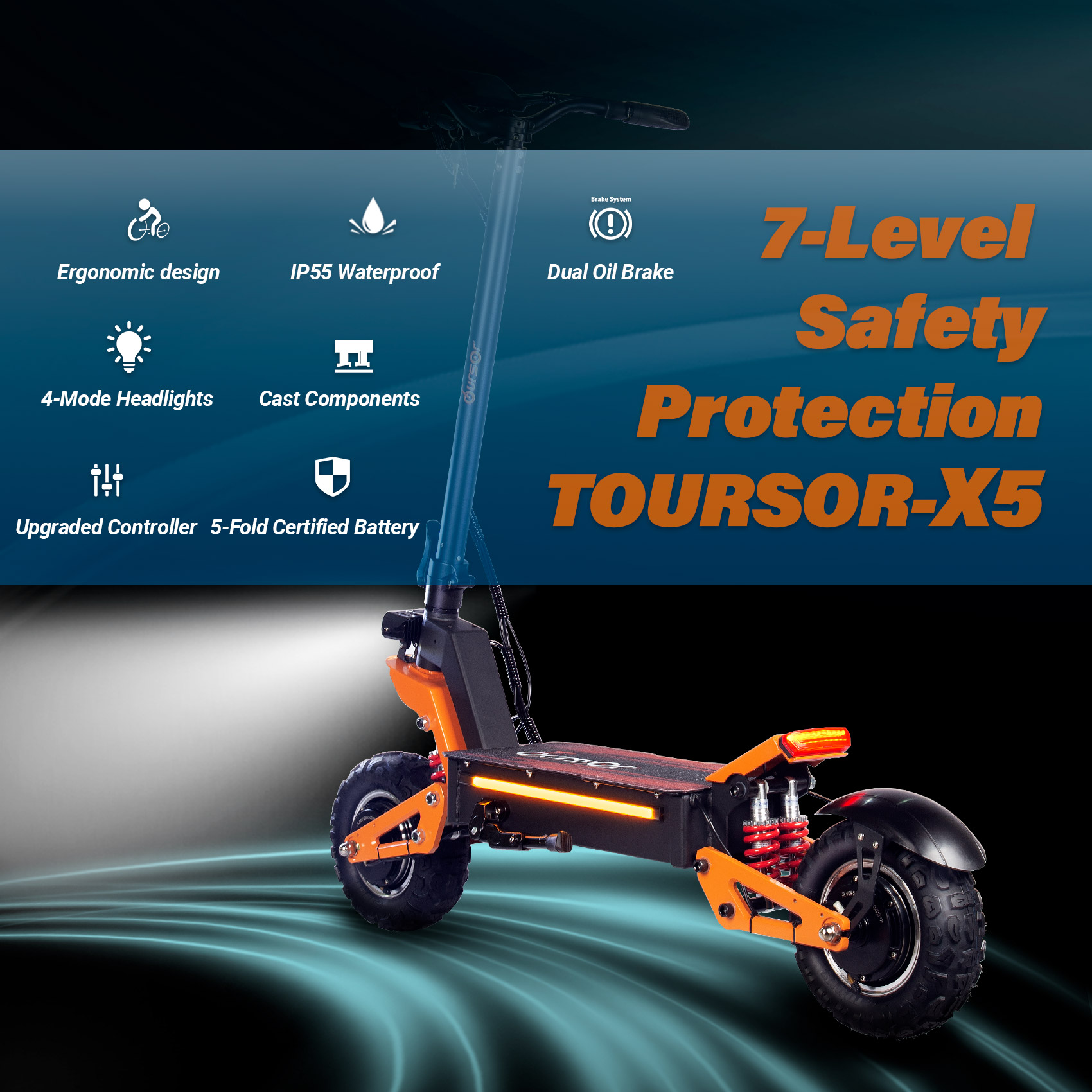 X5 Pro 3000W 60V 40Ah 11 Inches Off Road Eletric Scooter With NFC photo 7