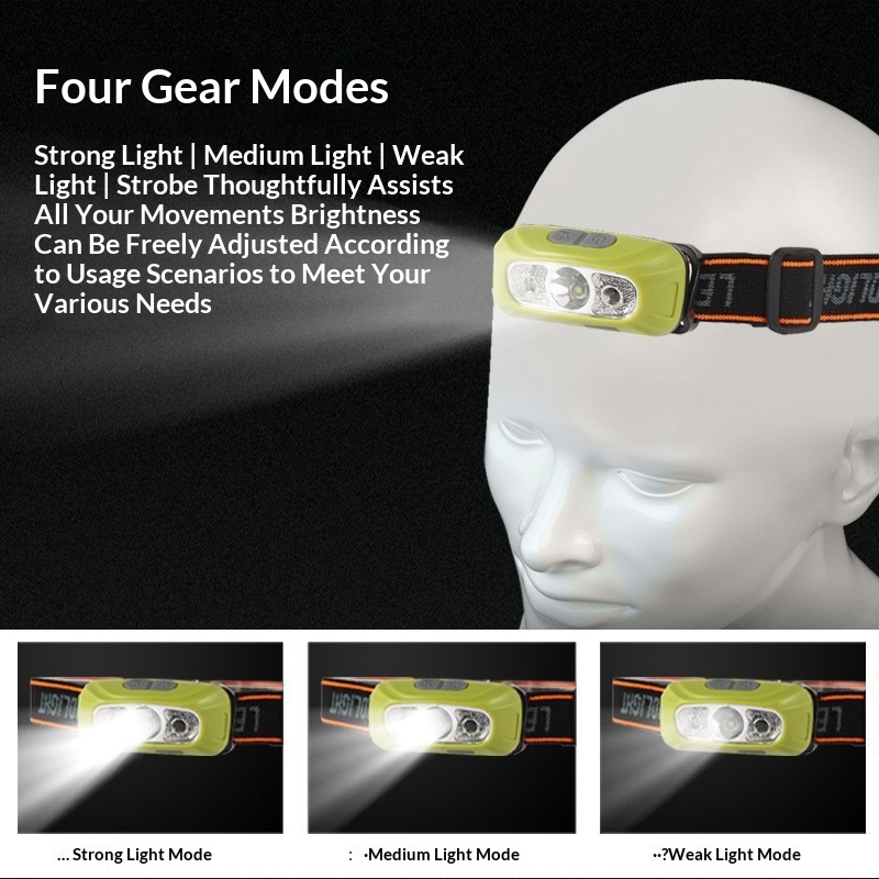 Strong Light Head-Mounted Flashlight Wholesale Outdoor Multi-Functional Led Cross-Border Miner's Lamp Fishing Mini Sensor Headlight photo 5