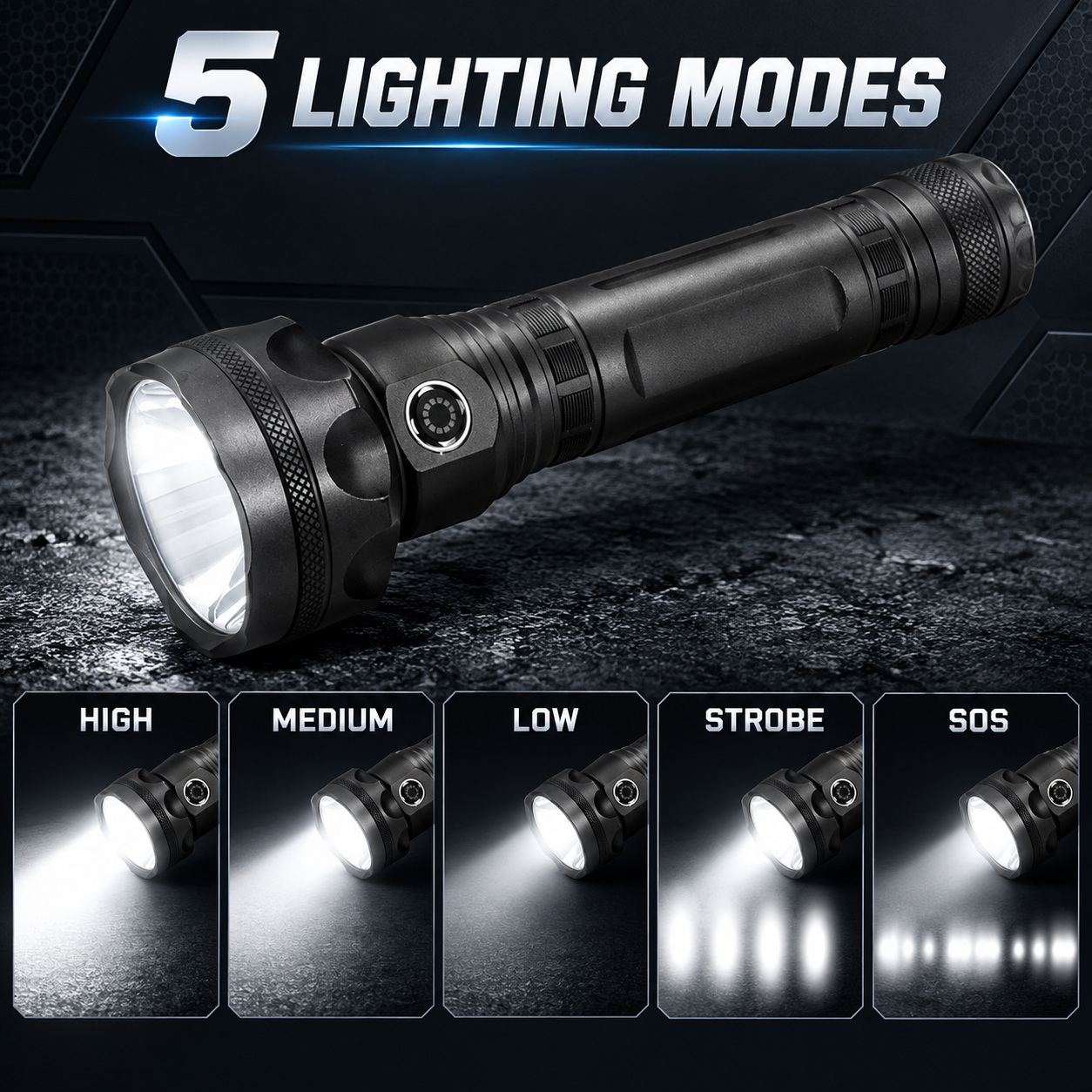 Rechargeable Type C LED Work Light 7000mAh W5212 2 3300LM SOS Mode Flashlight Wrist Strap photo 5
