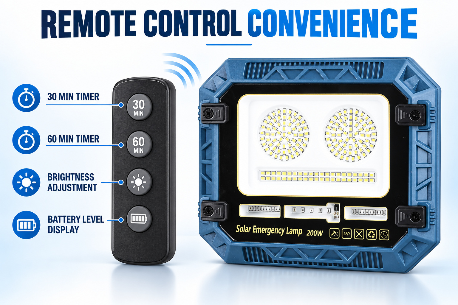 Solar Powered Rechargeable Battery Display 18650 W8115 2 7W LED Flood Light Remote Control Work photo 8