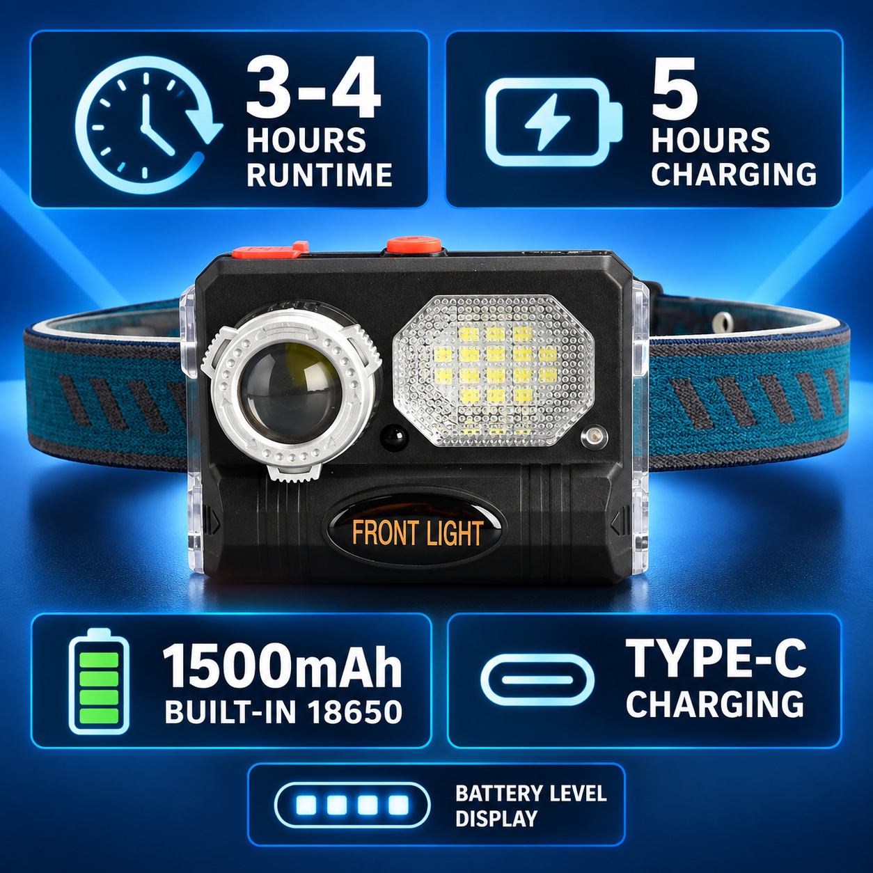 Rechargeable Motion Sensor Zoomable Battery Display LED Work Light 10W Type C W659 1500mAh Headlamp photo 6