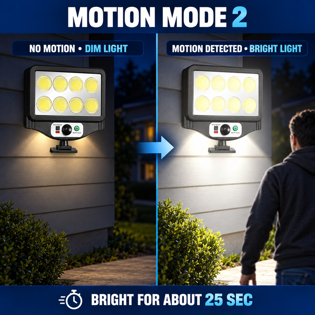 Solar Powered Rechargeable Motion Sensor COB LED Work Light 1500mAh For Auto W781 8 Street photo 3