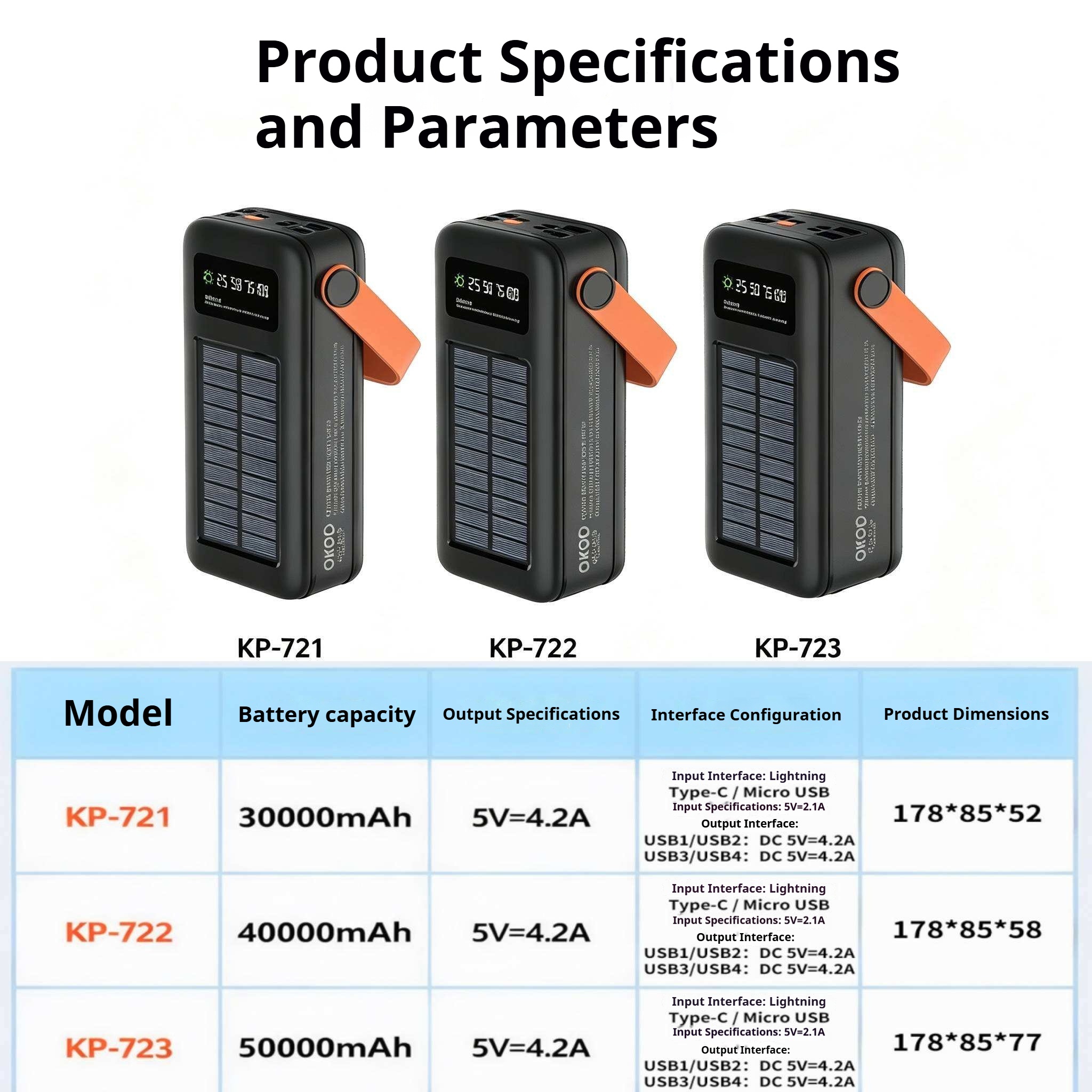 KP-723 Best-selling 50,000mAh High-Capacity Portable Power Bank With Handle And Digital Battery Display Factory Direct Shipping photo 4