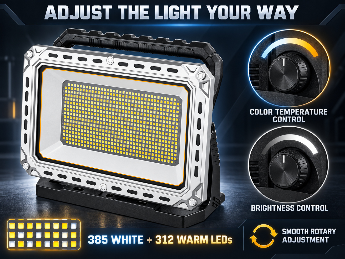 Rechargeable Battery Display Type C LED Work Light For W8141 1 4100LM Adjustable Stand Flood photo 4