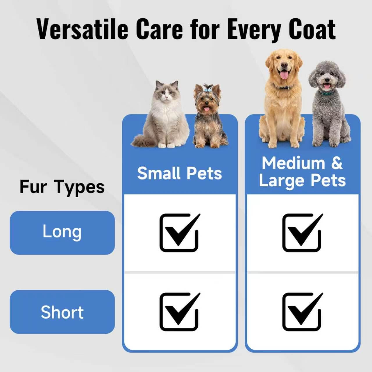 Self-Cleaning Dog Brush For Shedding, Slicker Brush & Grooming Tool Dog Shedding Tool,Deshedder Brush,Undercoat Brush, Ergonomic Handle,For Short Haired Dogs And Indoor Cats photo 6