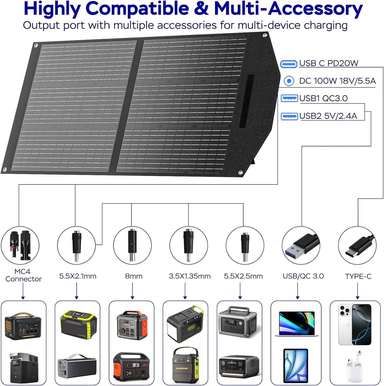 Portable Solar Panel 1 0 0 Watt Foldable Solar Panel Charger For Power Station, USB DC Devices 18V  High Efficiency IP68 Waterproof For Camping Outdoor RV Cloudy photo 5