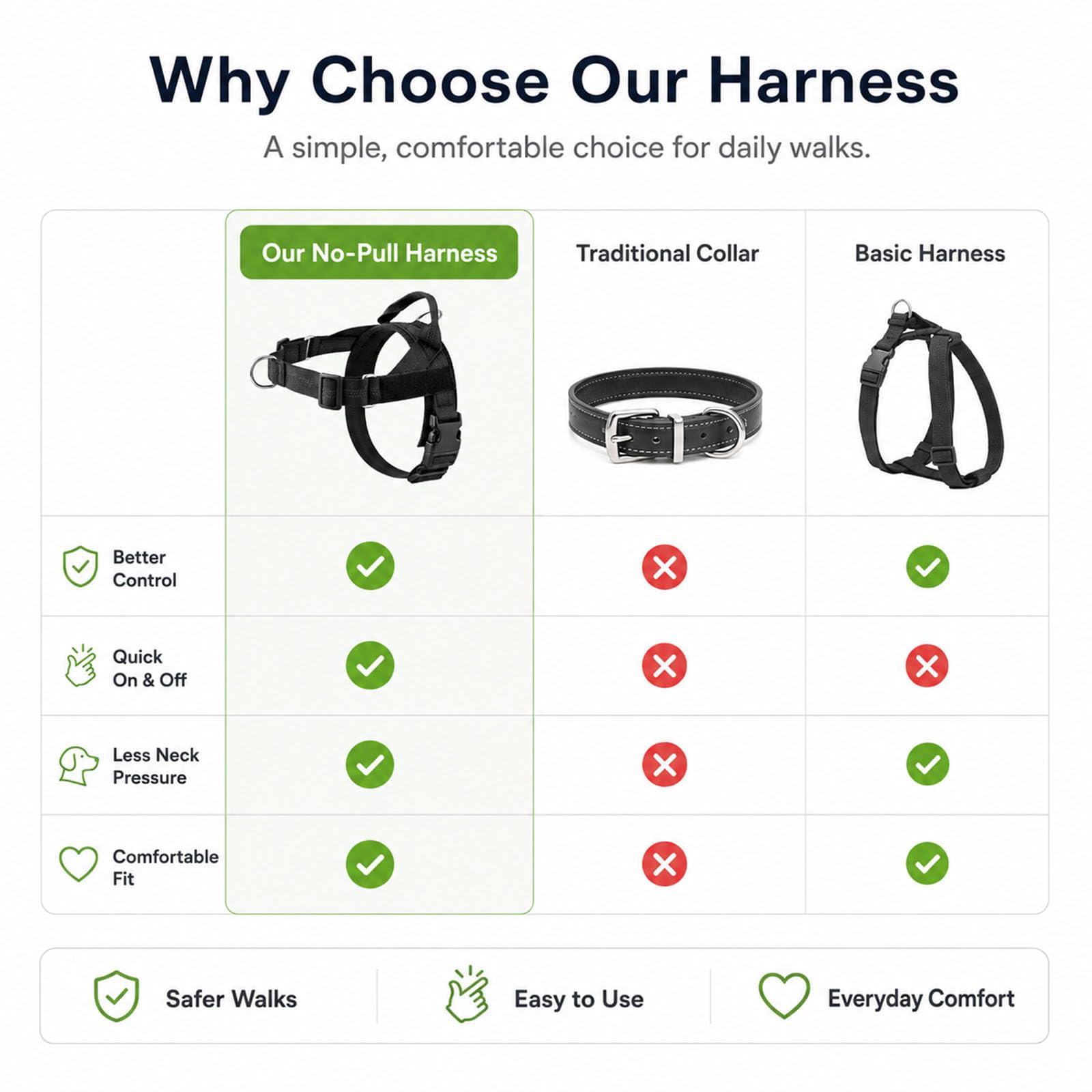 No-Pull Harness,No Pull Dog Harness With Soft Padded Handle Reflective Adjustable Breathable Mesh Pet Vest,Easy On-Off Soft Padded Harness,Easy For Training Walking For Dogs Of All Size photo 6