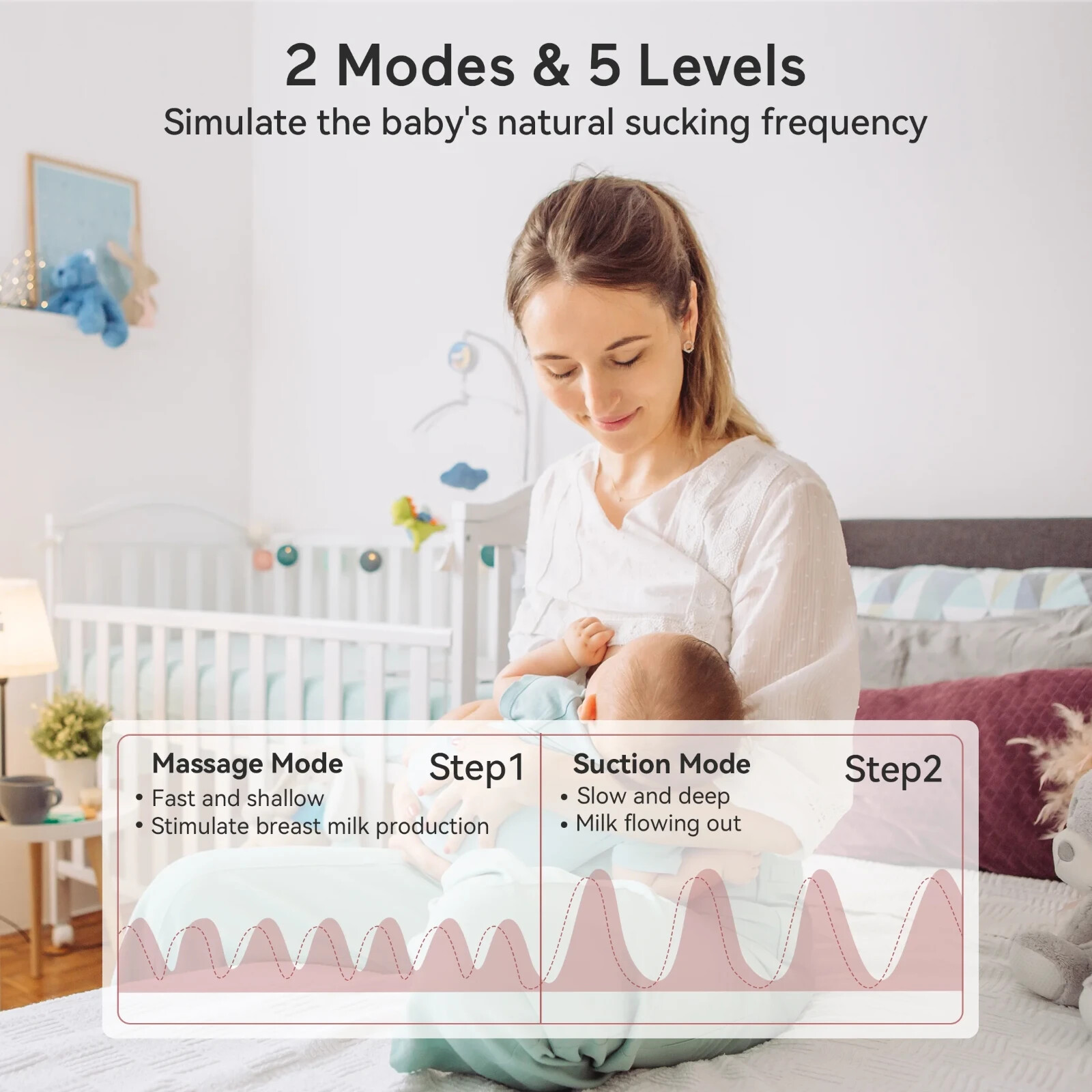 S9 Breast 2pcs Double Wearable Hands-Free Electric Breastfeeding Grey 24mm photo 6