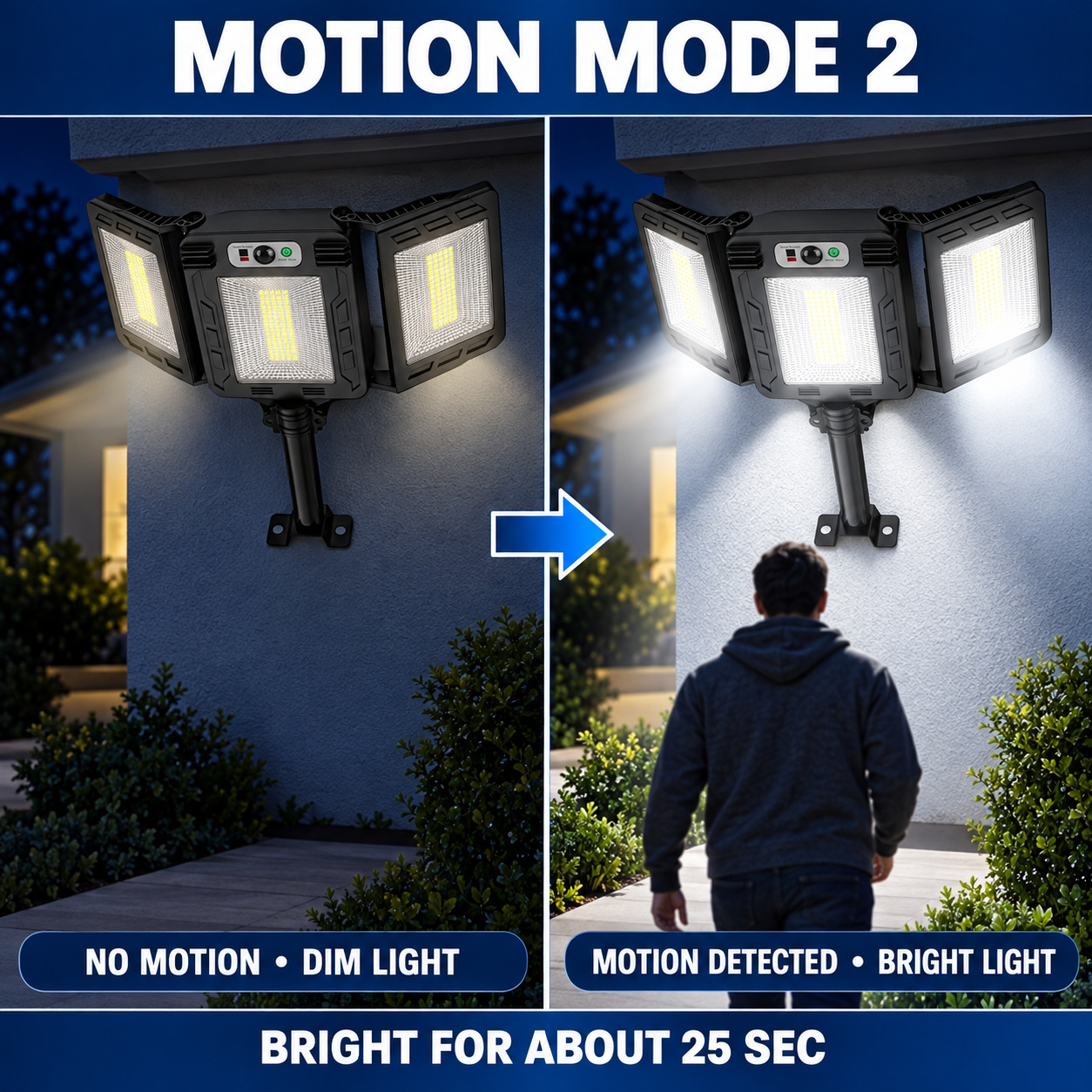 Solar Powered Rechargeable Motion Sensor LED Work Light 3000mAh For Auto W785 1 5 5W photo 7