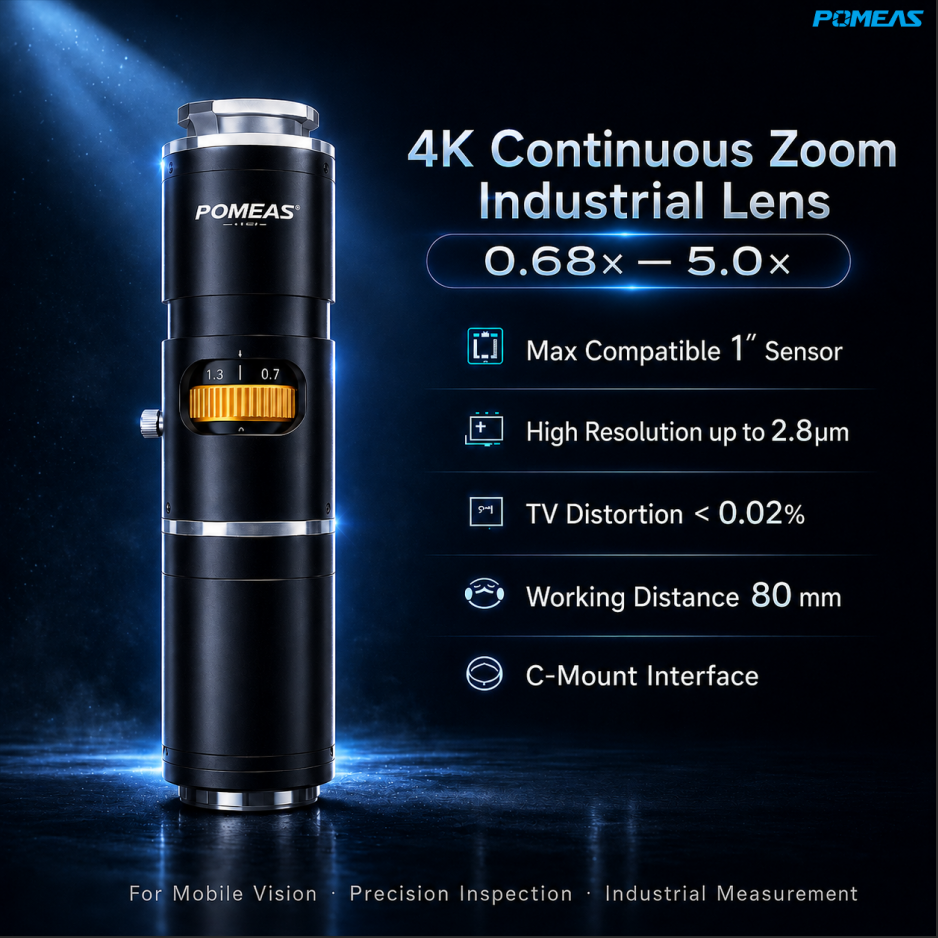 4K 7.5X Zoom Lens 0.68X-5.0X C-Mount Industrial Lens For 1inch Sensor 2.8um High Resolution 80mm WD Machine Vision Camera photo 5